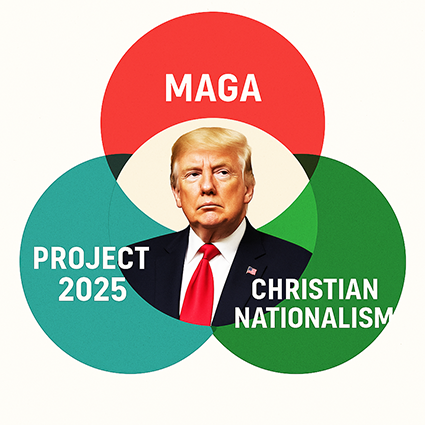 Trump and the Golden Triad