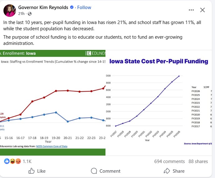 Kim Reynolds Deceptive Facebook Post