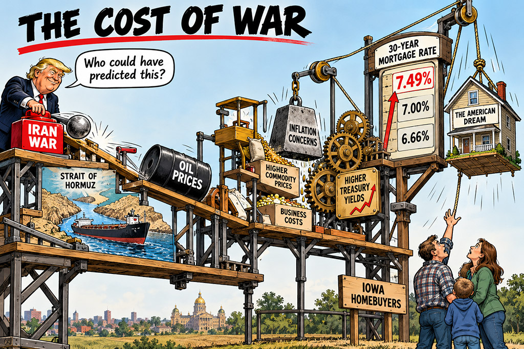 The cost of war connected to higher home mortgage rates